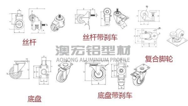 腳輪與工業鋁型材框架連接