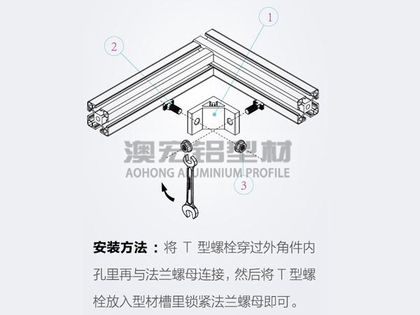 鋁型材框架連接