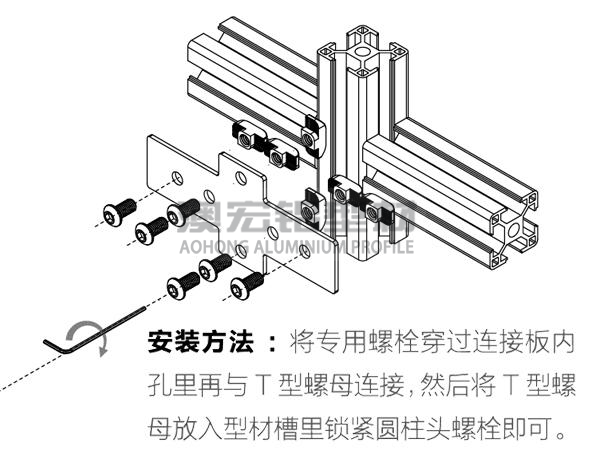 鋁型材框架